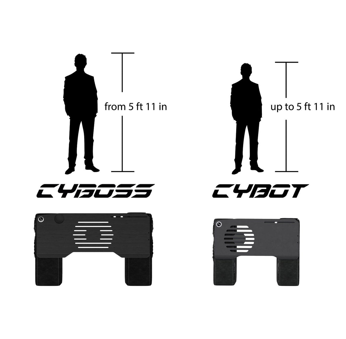 Couchmaster® CYBOSS