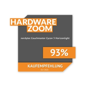 HardwareZoom